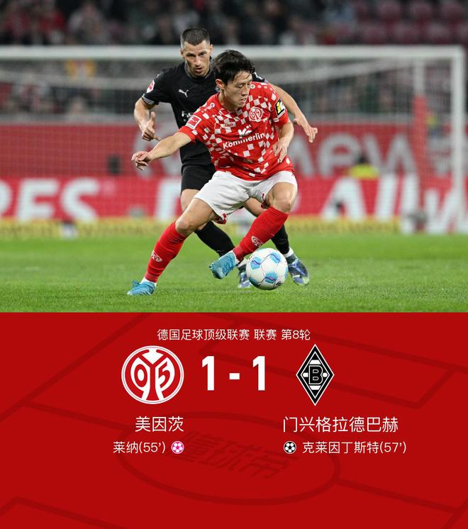  美因茨門(mén)興1-1平，萊納烏龍，丁斯特建功