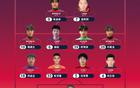  青少年足球錦賽最佳陣：張洪福入選，廊坊三將榮膺