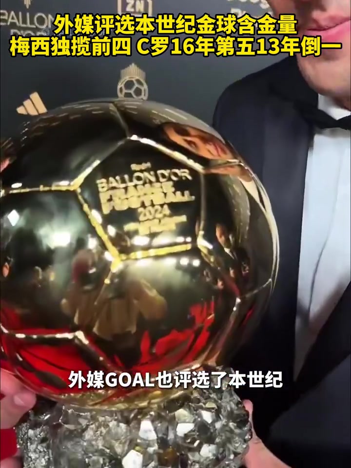 英媒GOAL評(píng)本世紀(jì)金球含金量！梅西攬前四，16C羅第五13C羅倒一！