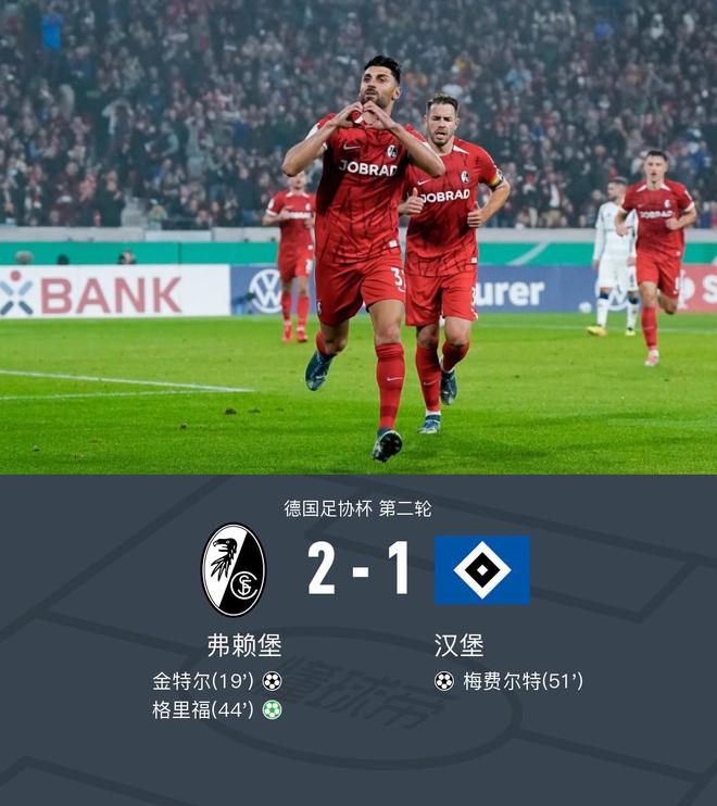  德國杯弗賴堡勝漢堡，格里福助攻，金特爾得分