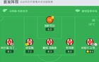  赫羅納勝萊加內斯，古傳穆破，4-3。