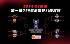  CBA八強(qiáng)戰(zhàn)：北控戰(zhàn)山西，新疆對(duì)浙江，山東VS北京，上海PK天津。