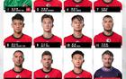  香港歸化尼高拉斯，23歲智利籍后衛(wèi)。香港生。