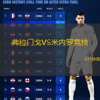  弗拉門戈VS米內(nèi)羅競技